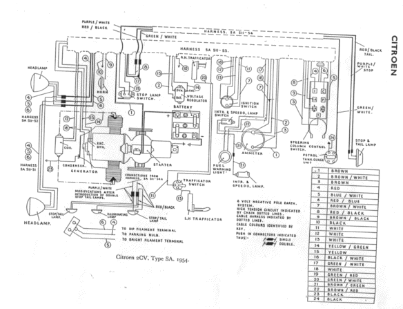 citroen 2cv wiring diagram